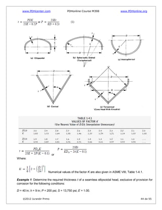 www.PDHcenter.com PDHonline Course M398 www.PDHonline.org
©2012 Jurandir Primo 44 de 55
or
Where:
Numerical values of the factor K are also given in ASME VIII, Table 1-4.1.
Example 1: Determine the required thickness t of a seamless ellipsoidal head, exclusive of provision for
corrosion for the following conditions:
D = 40 in; h = 9 in; P = 200 psi; S = 13,750 psi; E = 1.00.
 