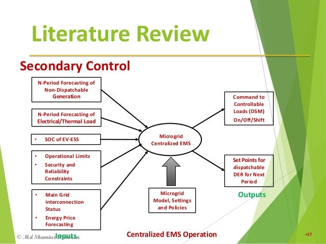 Distributed generation literature review