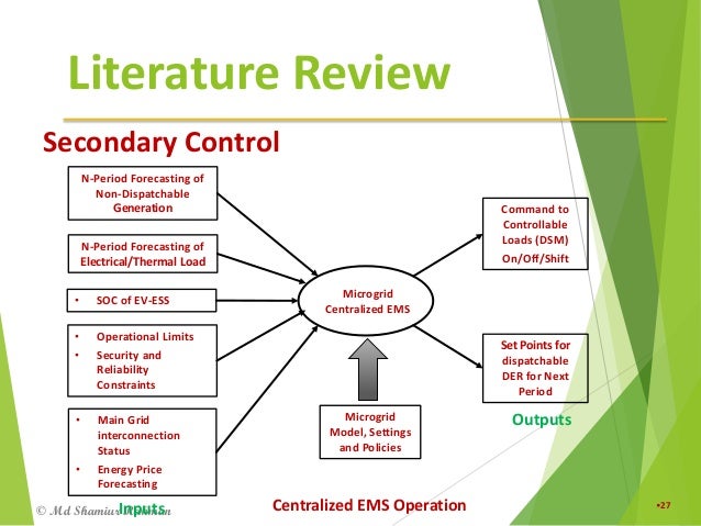 human resource management systems in