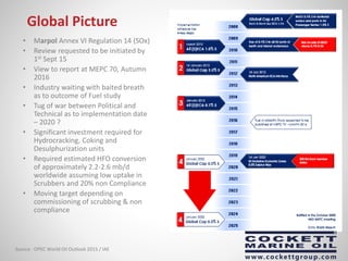 Global Picture
Source : OPEC World Oil Outlook 2015 / IAE
• Marpol Annex VI Regulation 14 (SOx)
• Review requested to be initiated by
1st Sept 15
• View to report at MEPC 70, Autumn
2016
• Industry waiting with baited breath
as to outcome of Fuel study
• Tug of war between Political and
Technical as to implementation date
– 2020 ?
• Significant investment required for
Hydrocracking, Coking and
Desulphurization units
• Required estimated HFO conversion
of approximately 2.2-2.6 mb/d
worldwide assuming low uptake in
Scrubbers and 20% non Compliance
• Moving target depending on
commissioning of scrubbing & non
compliance
 