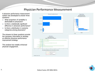 Physician Performance Measurement
A physician performance measurement
system was developed to answer three
questions:
 What proportion of variability is
attributable to physicians?
 Is there a statistically significant
difference in physician performance?
 Is there a distribution in outcome
categories among physicians?
The answers to these questions provide
the necessary information to develop
an effective physician performance
improvement strategy.
This analysis has notably enhanced
physician engagement.
6 Robert Sutter, RN MBA MHA
3.9
37.2
99.2
x
DIABETES
HERNIORRHAPHY
CHEST PAIN
Physician Variability Percent
2.09
1.26
-0.07
-0.13
-0.34
-0.38
-0.43
-0.53
-0.54
-0.58
Median
10
1
6
3
8
5
2
4
9
7
Risk-Adjusted LOS Excess
P<0.05
Attending Physician
Chest Pain
43
12
7
40
56
59
46
11
2
19
AttendingPhysician
-2 -1 0 1 2 3 4 5 6
Risk-Adjusted Median Excess LOS Confidence Interval
Better Than Expected
As Expected
Worse Than Expected
Length of Stay Outcome Categories
Confidence Level = 0.95
Attending Physician
Chest Pain
 