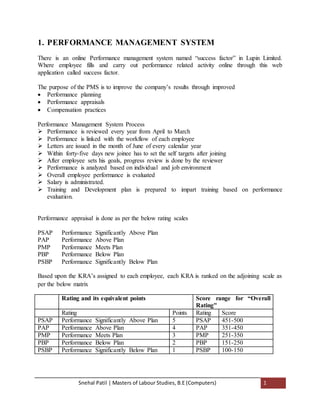 Snehal Patil | Masters of Labour Studies, B.E (Computers) 1
1. PERFORMANCE MANAGEMENT SYSTEM
There is an online Performance management system named “success factor” in Lupin Limited.
Where employee fills and carry out performance related activity online through this web
application called success factor.
The purpose of the PMS is to improve the company’s results through improved
 Performance planning
 Performance appraisals
 Compensation practices
Performance Management System Process
 Performance is reviewed every year from April to March
 Performance is linked with the workflow of each employee
 Letters are issued in the month of June of every calendar year
 Within forty-five days new joinee has to set the self targets after joining
 After employee sets his goals, progress review is done by the reviewer
 Performance is analyzed based on individual and job environment
 Overall employee performance is evaluated
 Salary is administrated.
 Training and Development plan is prepared to impart training based on performance
evaluation.
Performance appraisal is done as per the below rating scales
PSAP Performance Significantly Above Plan
PAP Performance Above Plan
PMP Performance Meets Plan
PBP Performance Below Plan
PSBP Performance Significantly Below Plan
Based upon the KRA’s assigned to each employee, each KRA is ranked on the adjoining scale as
per the below matrix
Rating and its equivalent points Score range for “Overall
Rating"
Rating Points Rating Score
PSAP Performance Significantly Above Plan 5 PSAP 451-500
PAP Performance Above Plan 4 PAP 351-450
PMP Performance Meets Plan 3 PMP 251-350
PBP Performance Below Plan 2 PBP 151-250
PSBP Performance Significantly Below Plan 1 PSBP 100-150
 