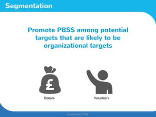 Presented by TREZ
Presented by TREZ
Segmentation
Promote PBSS among potential
targets that are likely to be
organizational targets
Donors Volunteers
 
