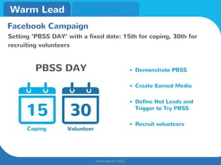 Presented by TREZ
Presented by TREZ
Warm Lead Hot Lead
Facebook Campaign
Setting ‘PBSS DAY’ with a fixed date: 15th for coping, 30th for
recruiting volunteers
15 30
• Demonstrate PBSS
• Create Earned Media
• Define Hot Leads and
Trigger to Try PBSS
• Recruit volunteers
Coping Volunteer
PBSS DAY
 