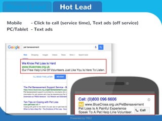 Presented by TREZ
Presented by TREZ
Warm Lead Hot Lead
• click call fromPet Bereavement
Mobile - Click to call (service time), Text ads (off service)
PC/Tablet - Text ads
 