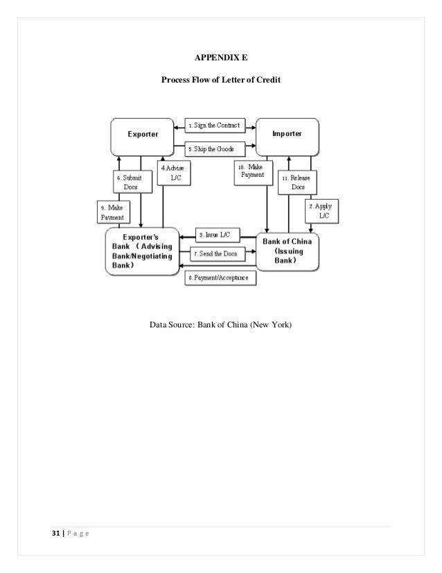 Royal business bank size picture