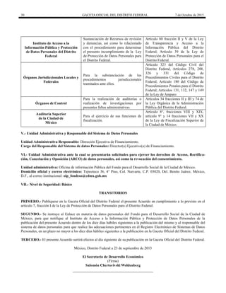30 GACETA OFICIAL DEL DISTRITO FEDERAL 7 de Octubre de 2015
Instituto de Acceso a la
Información Pública y Protección
de Datos Personales del Distrito
Federal
Sustanciación de Recursos de revisión
y denuncias, así como lo relacionado
con el procedimiento para determinar
el presunto incumplimiento de la Ley
de Protección de Datos Personales para
el Distrito Federal.
Artículo 80 fracción II y V de la Ley
de Transparencia y Acceso a la
Información Pública del Distrito
Federal; Artículo 39 de la Ley de
Protección de Datos Personales para el
Distrito Federal.
Órganos Jurisdiccionales Locales y
Federales
Para la substanciación de los
procedimientos jurisdiccionales
tramitados ante ellos.
Artículo 323 del Código Civil del
Distrito Federal, Artículos 278, 288,
326 y 331 del Código de
Procedimientos Civiles para el Distrito
Federal; Artículo 180 del Código de
Procedimientos Penales para el Distrito
Federal; Artículos 131, 132, 147 y 149
de la Ley de Amparo
Órganos de Control
Para la realización de auditorías o
realización de investigaciones por
presuntas faltas administrativas.
Artículos 34 fracciones II y III y 74 de
la Ley Orgánica de la Administración
Pública del Distrito Federal.
Auditoría Superior
de la Ciudad de
México
Para el ejercicio de sus funciones de
fiscalización.
Artículo 8°, fracciones VIII y XIX,
artículo 9° y 14 fracciones VII y XX
de la Ley de Fiscalización Superior de
la Ciudad de México.
V.- Unidad Administrativa y Responsable del Sistema de Datos Personales
Unidad Administrativa Responsable: Dirección Ejecutiva de Financiamiento.
Cargo del Responsable del Sistema de datos Personales: Director(a) Ejecutivo(a) de Financiamiento.
VI.- Unidad Administrativa ante la cual se presentarán solicitudes para ejercer los derechos de Acceso, Rectifica-
ción, Cancelación y Oposición (ARCO) de datos personales, así como la revocación del consentimiento.
Unidad administrativa: Oficina de información Pública del Fondo para el Desarrollo Social de la Ciudad de México.
Domicilio oficial y correo electrónico: Tepozteco 36, 4° Piso, Col. Narvarte, C.P. 03020, Del. Benito Juárez, México,
D.F., al correo institucional: oip_fondeso@cdmx.gob.mx
VII.- Nivel de Seguridad: Básico
TRANSITORIOS
PRIMERO.- Publíquese en la Gaceta Oficial del Distrito Federal el presente Acuerdo en cumplimiento a lo previsto en el
artículo 7, fracción I de la Ley de Protección de Datos Personales para el Distrito Federal.
SEGUNDO.- Se instruye al Enlace en materia de datos personales del Fondo para el Desarrollo Social de la Ciudad de
México, para que notifique al Instituto de Acceso a la Información Pública y Protección de Datos Personales de la
publicación del presente Acuerdo dentro de los diez días hábiles siguientes a la publicación del mismo y al responsable del
sistema de datos personales para que realice las adecuaciones pertinentes en el Registro Electrónico de Sistemas de Datos
Personales, en un plazo no mayor a los diez días hábiles siguientes a la publicación en la Gaceta Oficial del Distrito Federal.
TERCERO.- El presente Acuerdo surtirá efectos al día siguiente de su publicación en la Gaceta Oficial del Distrito Federal.
México, Distrito Federal a 23 de septiembre de 2015
El Secretario de Desarrollo Económico
(Firma)
Salomón Chertorivski Woldenberg
 