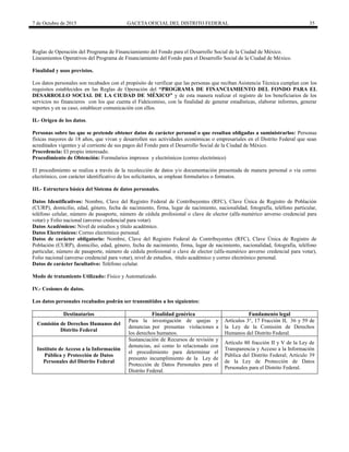 7 de Octubre de 2015 GACETA OFICIAL DEL DISTRITO FEDERAL 35
Reglas de Operación del Programa de Financiamiento del Fondo para el Desarrollo Social de la Ciudad de México.
Lineamientos Operativos del Programa de Financiamiento del Fondo para el Desarrollo Social de la Ciudad de México.
Finalidad y usos previstos.
Los datos personales son recabados con el propósito de verificar que las personas que reciban Asistencia Técnica cumplan con los
requisitos establecidos en las Reglas de Operación del “PROGRAMA DE FINANCIAMIENTO DEL FONDO PARA EL
DESARROLLO SOCIAL DE LA CIUDAD DE MÉXICO” y de esta manera realizar el registro de los beneficiarios de los
servicios no financieros con los que cuenta el Fideicomiso, con la finalidad de generar estadísticas, elaborar informes, generar
reportes y en su caso, establecer comunicación con ellos.
II.- Origen de los datos.
Personas sobre las que se pretende obtener datos de carácter personal o que resultan obligadas a suministrarlos: Personas
físicas mayores de 18 años, que vivan y desarrollen sus actividades económicas o empresariales en el Distrito Federal que sean
acreditados vigentes y al corriente de sus pagos del Fondo para el Desarrollo Social de la Ciudad de México.
Procedencia: El propio interesado.
Procedimiento de Obtención: Formularios impresos y electrónicos (correo electrónico)
El procedimiento se realiza a través de la recolección de datos y/o documentación presentada de manera personal o vía correo
electrónico, con carácter identificativo de los solicitantes, se emplean formularios o formatos.
III.- Estructura básica del Sistema de datos personales.
Datos Identificativos: Nombre, Clave del Registro Federal de Contribuyentes (RFC), Clave Única de Registro de Población
(CURP), domicilio, edad, género, fecha de nacimiento, firma, lugar de nacimiento, nacionalidad, fotografía, teléfono particular,
teléfono celular, número de pasaporte, número de cédula profesional o clave de elector (alfa-numérico anverso credencial para
votar) y Folio nacional (anverso credencial para votar).
Datos Académicos: Nivel de estudios y título académico.
Datos Electrónicos: Correo electrónico personal.
Datos de carácter obligatorio: Nombre, Clave del Registro Federal de Contribuyentes (RFC), Clave Única de Registro de
Población (CURP), domicilio, edad, género, fecha de nacimiento, firma, lugar de nacimiento, nacionalidad, fotografía, teléfono
particular, número de pasaporte, número de cédula profesional o clave de elector (alfa-numérico anverso credencial para votar),
Folio nacional (anverso credencial para votar), nivel de estudios, título académico y correo electrónico personal.
Datos de carácter facultativo: Teléfono celular.
Modo de tratamiento Utilizado: Físico y Automatizado.
IV.- Cesiones de datos.
Los datos personales recabados podrán ser transmitidos a los siguientes:
Destinatarios Finalidad genérica Fundamento legal
Comisión de Derechos Humanos del
Distrito Federal
Para la investigación de quejas y
denuncias por presuntas violaciones a
los derechos humanos.
Artículos 3°, 17 Fracción II, 36 y 59 de
la Ley de la Comisión de Derechos
Humanos del Distrito Federal.
Instituto de Acceso a la Información
Pública y Protección de Datos
Personales del Distrito Federal
Sustanciación de Recursos de revisión y
denuncias, así como lo relacionado con
el procedimiento para determinar el
presunto incumplimiento de la Ley de
Protección de Datos Personales para el
Distrito Federal.
Artículo 80 fracción II y V de la Ley de
Transparencia y Acceso a la Información
Pública del Distrito Federal; Artículo 39
de la Ley de Protección de Datos
Personales para el Distrito Federal.
 