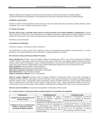 38 GACETA OFICIAL DEL DISTRITO FEDERAL 7 de Octubre de 2015
Reglas de Operación del Programa de Financiamiento del Fondo para el Desarrollo Social de la Ciudad de México.
Lineamientos Operativos del Programa de Financiamiento del Fondo para el Desarrollo Social de la Ciudad de México.
Finalidad y usos previstos.
Realizar el registro de los participantes en cada una de las acciones de capacitación, llevar estadísticas, elaborar informes, generar
constancias y, en su caso, establecer comunicación con ellos.
II.- Origen de los datos.
Personas sobre las que se pretende obtener datos de carácter personal o que resultan obligadas a suministrarlos: Personas
físicas mayores de 18 años, que vivan y desarrollen sus actividades económicas o empresariales en el Distrito Federal, que deseen
ampliar sus conocimientos o bien solicitar un financiamiento al Fondo para el Desarrollo Social de la Ciudad de México.
Procedencia: propio interesado.
Procedimiento de Obtención.
Formularios impresos y electrónicos (correo electrónico)
El procedimiento se realiza a través de la recolección de datos y/o documentación presentada de manera personal o vía correo
electrónico, con carácter identificativo de los solicitantes, se emplean formularios o formatos.
III.- Estructura básica del Sistema de Datos Personales.
Datos Identificativos: Nombre, Clave del Registro Federal de Contribuyentes (RFC), Clave Única de Registro de Población
(CURP), domicilio, edad, género, fecha de nacimiento, firma, lugar de nacimiento, nacionalidad, fotografía, teléfono particular,
teléfono celular, número de pasaporte, número de cédula profesional o clave de elector (alfa-numérico anverso credencial para
votar) Folio nacional (anverso credencial para votar) y número identificador (OCR) (reverso de la credencial para votar).
Datos Académicos: Nivel de estudios y título académico.
Datos Biométricos: Huella Dactilar en identificación oficial.
Datos sobre la salud de las personas: Discapacidad o enfermedad.
Datos Electrónicos: Correo electrónico personal.
Modo de tratamiento Utilizado: Físico y Automatizado.
Datos de carácter obligatorio: Nombre, Clave del Registro Federal de Contribuyentes (RFC), Clave Única de Registro de
Población (CURP), domicilio, edad, género, fecha de nacimiento, firma, lugar de nacimiento, nacionalidad, fotografía, teléfono
particular, teléfono celular, discapacidad, número de pasaporte, número de cédula profesional o clave de elector (alfa-numérico
anverso credencial para votar) Folio nacional (anverso credencial para votar), número identificador (OCR) (reverso de la
credencial para votar), nivel de estudios, título académico, Huella Dactilar en identificación oficial y Correo electrónico personal.
Datos de carácter facultativo: Constancia de discapacidad o enfermedad y teléfono celular.
IV.- Cesiones de datos. Los datos personales recabados podrán ser transmitidos a los siguientes:
Destinatarios Finalidad genérica Fundamento legal
Comisión de Derechos Humanos del
Distrito Federal
Para la investigación de quejas y
denuncias por presuntas violaciones a
los derechos humanos.
Artículos 3°, 17 Fracción II, 36 y 59 de
la Ley de la Comisión de Derechos
Humanos del Distrito Federal.
Instituto de Acceso a la Información
Pública y Protección de Datos
Personales del Distrito Federal
Sustanciación de Recursos de revisión y
denuncias, así como lo relacionado con
el procedimiento para determinar el
presunto incumplimiento de la Ley de
Protección de Datos Personales para el
Distrito Federal.
Artículo 80 fracción II y V de la Ley de
Transparencia y Acceso a la Información
Pública del Distrito Federal; Artículo 39
de la Ley de Protección de Datos
Personales para el Distrito Federal.
 