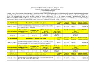 Administración Pública del Distrito Federal, Delegación Iztacalco
Dirección General de Obras y Desarrollo Urbano
Licitación Pública Nacional
Convocatoria: 05-15
Filiberto Rojas Ubaldo, Director General de Obras y Desarrollo Urbano de la Delegación Iztacalco, en cumplimiento a lo dispuesto en la Constitución Política de
los Estados Unidos Mexicanos en su artículo 134, y de conformidad con los Artículos 3° apartado a fracciones I y IV, 23, 24 inciso A, 25 apartado A), fracción I,
26, 28 y 44 fracción I, inciso a) de la Ley de Obras Públicas del Distrito Federal y 120, 121, 122 bis fracción VIII, inciso C del Reglamento Interior de la
Administración Pública del Distrito Federal, convoca a las personas físicas y morales interesadas en participar en la Licitación Pública de carácter Nacional para
la contratación de obra pública en la modalidad de Precios Unitarios por Unidad de Concepto de Trabajo Terminado.
No. de Licitación Descripción y Ubicación de las Obras
Fecha de
Inicio
Fecha de
Termino
Plazo de
Ejecución
Capital Contable
Mínimo requerido
30001123-017-15
MEJORAMIENTO DE ESPACIOS PÚBLICOS, CONSTRUCCIÓN
DE CAMELLÓN XOCHIMILCO
30-10-15 29-12-15 60 Días $ 832,000.00
Costo de las bases
Fecha de inicio
para adquirir las
bases
Fecha límite para
adquirir las bases
Visita al Lugar de
la Obra
Junta de
Aclaraciones
Acto de Presentación y Apertura del Sobre
Único
Fecha y Hora Fecha y Hora Fecha y Hora
$2,500.00 07-10-15 09-10-15
12-10-15
09:00 Hrs.
16-10-15
09:00 Hrs.
22-10-15
09:00 Hrs.
No. de Licitación Descripción y Ubicación de las Obras
Fecha de
Inicio
Fecha de
Termino
Plazo de
Ejecución
Capital Contable
Mínimo requerido
30001123-018-15
MEJORAMIENTO DE ESPACIOS PÚBLICOS, CONSTRUCCIÓN
DE DIQUE EN EL CENTRO AMBIENTAL MARIO MOLINA
30-10-15 29-12-15 60 Días $ 957,000.00
Costo de las bases
Fecha de inicio
para adquirir las
bases
Fecha límite para
adquirir las bases
Visita al Lugar
de la Obra
Junta de
Aclaraciones
Acto de Presentación y Apertura del Sobre
Único
Fecha y Hora Fecha y Hora Fecha y Hora
$2,500.00 07-10-15 09-10-15
12-10-15
10:00 Hrs.
16-10-15
10:00 Hrs.
22-10-15
10:00 Hrs.
No. de Licitación Descripción y Ubicación de las Obras
Fecha de
Inicio
Fecha de
Termino
Plazo de
Ejecución
Capital Contable
Mínimo requerido
30001123-019-15
MEJORAMIENTO DE ESPACIOS PÚBLICOS, EN CAMELÓN DE
SUR 20, COL. AGRÍCOLA ORIENTAL
30-10-15 29-12-15 60 Días $ 941,000.00
 