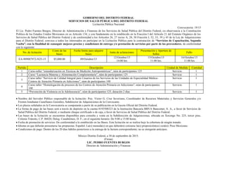 GOBIERNO DEL DISTRITO FEDERAL
SERVICIOS DE SALUD PÚBLICA DEL DISTRITO FEDERAL
Licitación Pública Nacional
Convocatoria: 19/15
El Lic. Pedro Fuentes Burgos, Director de Administración y Finanzas de los Servicios de Salud Pública del Distrito Federal, en observancia a la Constitución
Política de los Estados Unidos Mexicanos en su Artículo 134, y con fundamento en lo establecido en la Fracción I del Artículo 21 del Estatuto Orgánico de los
Servicios de Salud Pública del Distrito Federal y de conformidad a los Artículos 26, 27 inciso A, 28, 30 Fracción I, 32, 33, 39 y 43 de la Ley de Adquisiciones
para el Distrito Federal, convoca a todos los interesados en participar en la Licitación Pública para la contratación de “Servicios de Capacitación, Segunda
Vuelta”, con la finalidad de conseguir mejores precios y condiciones de entrega y/o prestación de servicios por parte de los proveedores, de conformidad
con lo siguiente:
No. de licitación
Costo de las
bases
Fecha límite para adquirir
bases
Junta de aclaraciones
Presentación y Apertura de
Sobre
Fallo
EA-909007972-N25-15 $5,000.00 09/Octubre/15
12/Octubre/15
14:00 hrs
15/Octubre/15
11:00 hrs.
16/Octubre/15
11:00 hrs
Partida Descripción Unidad de Medida Cantidad
1 Curso-taller “estandarización en Técnicas de Medición Antropométricas”, núm de participantes 125 Servicio 1
2 Curso “Lactancia Materna y Alimentación Complementaria”, núm de participantes 125 Servicio 1
3
Curso taller “Servicio de Calidad Integral para Usuarios de los Servicios de las Unidades de Especialidad Médica-
Centros de Atención Primaria en Adicciones”, núm de participantes 100
Servicio 1
4
Curso taller “Homologación de procesos de los Centros de Atención Primaria en Adicciones”, núm de participantes
100
Servicio 1
5 “Prevención de Violencia en la Adolescencia”, núm de participantes 125, duración 2 días Servicio 1
 Nombre del Servidor Público responsable de la licitación: Psic. Víctor G. Cruz Severiano, Coordinador de Recursos Materiales y Servicios Generales y/o
Fromm Jonahatan Castellanos González, Subdirector de Adquisiciones de la Convocante.
 Los plazos señalados en la Convocatoria se computarán a partir de su publicación en la Gaceta Oficial del Distrito Federal.
 La forma de pago de las bases será a través de depósito en la cuenta 0193508323 de la Institución Bancaria BBVA Bancomer, S. A., a favor de Servicios de
Salud Pública del Distrito Federal, o mediante cheque certificado o de caja, a favor de Servicios de Salud Pública del Distrito Federal.
 Las bases de la licitación se encuentran disponibles para consulta y venta en la Subdirección de Adquisiciones, ubicada en Xocongo No. 225, tercer piso,
Colonia Tránsito, C.P. 06820, Deleg. Cuauhtémoc, D. F.; en el siguiente horario: De 9:00 a 15:00 horas.
 Fecha de prestación de servicios: De conformidad a lo establecido en las Bases. Esta licitación no se realiza bajo la cobertura de ningún tratado.
 Idioma en que deberán presentarse las propuestas: Español. La(s) moneda(s) en que deberá(n) cotizarse la(s) proposición(es) será(n): Peso Mexicano.
 Condiciones de pago: Dentro de los 20 días hábiles posteriores a la entrega de la factura correspondiente; no se otorgarán anticipos.
México Distrito Federal, a 30 de septiembre de 2015.
(Firma)
LIC. PEDRO FUENTES BURGOS
Director de Administración y Finanzas
 