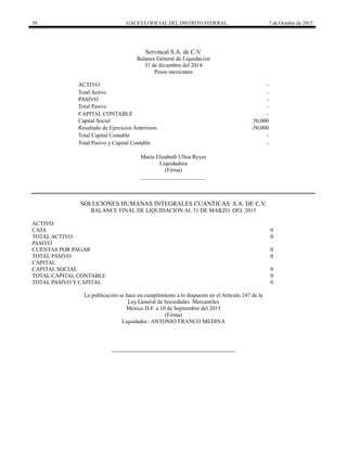 58 GACETA OFICIAL DEL DISTRITO FEDERAL 7 de Octubre de 2015
Servincal S.A. de C.V.
Balance General de Liquidación
31 de diciembre del 2014
Pesos mexicanos
ACTIVO -
Total Activo -
PASIVO -
Total Pasivo -
CAPITAL CONTABLE -
Capital Social 50,000
Resultado de Ejercicios Anteriores -50,000
Total Capital Contable -
Total Pasivo y Capital Contable -
María Elizabeth Ulloa Reyes
Liquidadora
(Firma)
_______________________
SOLUCIONES HUMANAS INTEGRALES CUANTICAS S.A. DE C.V.
BALANCE FINAL DE LIQUIDACION AL 31 DE MARZO DEL 2015
ACTIVO
CAJA 0
TOTAL ACTIVO 0
PASIVO
CUENTAS POR PAGAR 0
TOTAL PASIVO 0
CAPITAL
CAPITAL SOCIAL 0
TOTAL CAPITAL CONTABLE 0
TOTAL PASIVO Y CAPITAL 0
La publicación se hace en cumplimiento a lo dispuesto en el Artículo 247 de la
Ley General de Sociedades Mercantiles
México D.F. a 10 de Septiembre del 2015
(Firma)
Liquidador.: ANTONIO FRANCO MEDINA
 