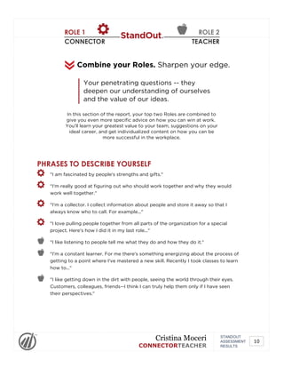 ROLE 1
CONNECTOR
ROLE 2
TEACHER
In this section of the report, your top two Roles are combined to
give you even more specific advice on how you can win at work.
You'll learn your greatest value to your team, suggestions on your
ideal career, and get individualized content on how you can be
more successful in the workplace.
Combine your Roles. Sharpen your edge.
Your penetrating questions -- they
deepen our understanding of ourselves
and the value of our ideas.
PHRASES TO DESCRIBE YOURSELF
"I am fascinated by people's strengths and gifts."
"I'm really good at figuring out who should work together and why they would
work well together."
"I'm a collector. I collect information about people and store it away so that I
always know who to call. For example..."
"I love pulling people together from all parts of the organization for a special
project. Here's how I did it in my last role..."
"I like listening to people tell me what they do and how they do it."
"I'm a constant learner. For me there's something energizing about the process of
getting to a point where I've mastered a new skill. Recently I took classes to learn
how to..."
"I like getting down in the dirt with people, seeing the world through their eyes.
Customers, colleagues, friends--I think I can truly help them only if I have seen
their perspectives."
STANDOUT
ASSESSMENT
RESULTS
Cristina Moceri
CONNECTORTEACHER
10
 