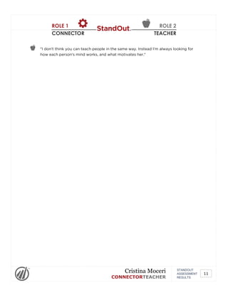 ROLE 1
CONNECTOR
ROLE 2
TEACHER
"I don't think you can teach people in the same way. Instead I'm always looking for
how each person's mind works, and what motivates her."
STANDOUT
ASSESSMENT
RESULTS
Cristina Moceri
CONNECTORTEACHER
11
 