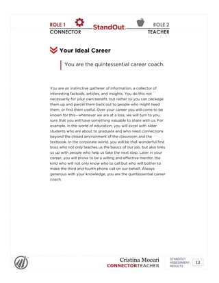 ROLE 1
CONNECTOR
ROLE 2
TEACHER
You are an instinctive gatherer of information, a collector of
interesting factoids, articles, and insights. You do this not
necessarily for your own benefit, but rather so you can package
them up and parcel them back out to people who might need
them, or find them useful. Over your career you will come to be
known for this--whenever we are at a loss, we will turn to you,
sure that you will have something valuable to share with us. For
example, in the world of education, you will excel with older
students who are about to graduate and who need connections
beyond the closed environment of the classroom and the
textbook. In the corporate world, you will be that wonderful first
boss who not only teaches us the basics of our job, but also links
us up with people who help us take the next step. Later in your
career, you will prove to be a willing and effective mentor, the
kind who will not only know who to call but who will bother to
make the third and fourth phone call on our behalf. Always
generous with your knowledge, you are the quintessential career
coach.
Your Ideal Career
You are the quintessential career coach.
STANDOUT
ASSESSMENT
RESULTS
Cristina Moceri
CONNECTORTEACHER
12
 