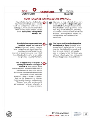 ROLE 1
CONNECTOR
ROLE 2
TEACHER
HOW TO MAKE AN IMMEDIATE IMPACT...
You're lucky. You're a fast starter.
Your natural instincts cause you to
reach out and connect with your new
colleagues. Your genuine interest in
them will doubtless endear you to
them. So begin by letting these
instincts run.
You want to help others, but you have
to earn this right. So begin with your
student hat on. People like students.
They like to be asked questions about
how they do what they do, and they
like to hear themselves talk about why
it works. Listening shows respect. So
be inquisitive and be seen to be
inquisitive.
Start building your own private
"scouting report" on your new
network. For each person, capture
what you've learned about his or her
particular area of expertise, or
interest, or experience, and your initial
thoughts about where he or she adds
the greatest value to the team.
Find opportunities to feed people's
words back to them. Describe what
you've heard, and what you've come
to understand about their work, and
their process. Not only will you be
able to test your understandings, you
will also validate your new colleagues.
They will appreciate this validation.
Find an opportunity to surprise a
colleague with how useful your
network is. Most people don't
continually add people to their mental
list of potential resources and so
won't have many people whom they
can call on to help them get
something done or solve a problem.
But you do. So as soon as you can
find the right situation, pull out your
"Rolodex" and offer just the right
person/expert who can help solve a
pressing problem.
STANDOUT
ASSESSMENT
RESULTS
Cristina Moceri
CONNECTORTEACHER
13
 