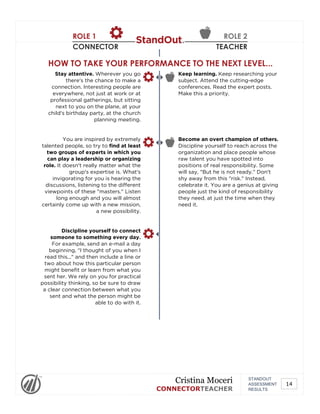 ROLE 1
CONNECTOR
ROLE 2
TEACHER
HOW TO TAKE YOUR PERFORMANCE TO THE NEXT LEVEL...
Stay attentive. Wherever you go
there's the chance to make a
connection. Interesting people are
everywhere, not just at work or at
professional gatherings, but sitting
next to you on the plane, at your
child's birthday party, at the church
planning meeting.
Keep learning. Keep researching your
subject. Attend the cutting-edge
conferences. Read the expert posts.
Make this a priority.
You are inspired by extremely
talented people, so try to find at least
two groups of experts in which you
can play a leadership or organizing
role. It doesn't really matter what the
group's expertise is. What's
invigorating for you is hearing the
discussions, listening to the different
viewpoints of these "masters." Listen
long enough and you will almost
certainly come up with a new mission,
a new possibility.
Become an overt champion of others.
Discipline yourself to reach across the
organization and place people whose
raw talent you have spotted into
positions of real responsibility. Some
will say, "But he is not ready." Don't
shy away from this "risk." Instead,
celebrate it. You are a genius at giving
people just the kind of responsibility
they need, at just the time when they
need it.
Discipline yourself to connect
someone to something every day.
For example, send an e-mail a day
beginning, "I thought of you when I
read this..." and then include a line or
two about how this particular person
might benefit or learn from what you
sent her. We rely on you for practical
possibility thinking, so be sure to draw
a clear connection between what you
sent and what the person might be
able to do with it.
STANDOUT
ASSESSMENT
RESULTS
Cristina Moceri
CONNECTORTEACHER
14
 