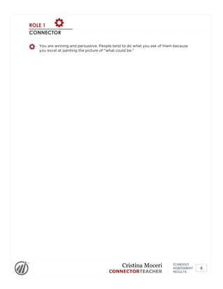 ROLE 1
CONNECTOR
You are winning and persuasive. People tend to do what you ask of them because
you excel at painting the picture of "what could be."
STANDOUT
ASSESSMENT
RESULTS
Cristina Moceri
CONNECTORTEACHER
6
 