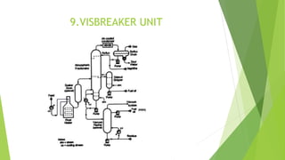 9.VISBREAKER UNIT
 
