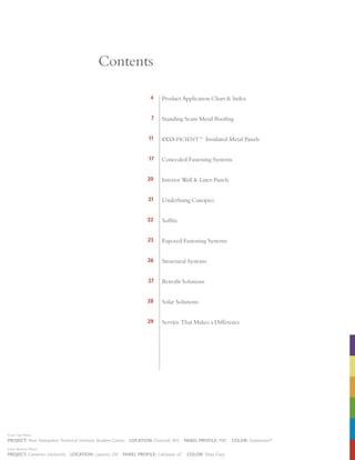 Cover Top Photo
Project: New Hampshire Technical Institute Student Center Location: Concord, NH Panel Profile: PBC Color: Galvalume®
Cover Bottom Photo
Project: Cameron University Location: Lawton, OK Panel Profile: LokSeam 16˝ Color: Slate Gray
Contents
4
7
11
17
20
21
22
23
26
27
28
29
Product Application Chart & Index
Standing Seam Metal Roofing
eco-ficient™ Insulated Metal Panels
Concealed Fastening Systems
Interior Wall & Liner Panels
Underhung Canopies
Softs
Exposed Fastening Systems
Structural Systems
Retrot Solutions
Solar Solutions
Service That Makes a Difference
 