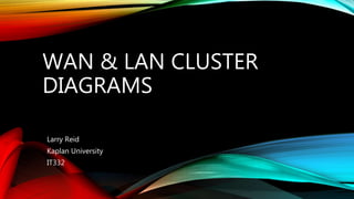 WAN & LAN CLUSTER
DIAGRAMS
Larry Reid
Kaplan University
IT332
 