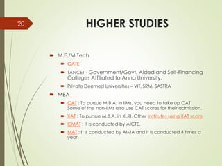 HIGHER STUDIES
 M.E./M.Tech
 GATE
 TANCET - Government/Govt. Aided and Self-Financing
Colleges Affiliated to Anna University.
 Private Deemed Universities – VIT, SRM, SASTRA
 MBA
 CAT : To pursue M.B.A. in IIMs, you need to take up CAT.
Some of the non-IIMs also use CAT scores for their admission.
 XAT : To pursue M.B.A. in XLRI. Other Institutes using XAT score
 CMAT : It is conducted by AICTE.
 MAT : It is conducted by AIMA and it is conducted 4 times a
year.
20
 