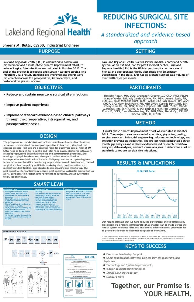 PosterTemplate_IHI_SSI_ IHI