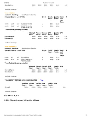 Academic Transcript 2016 | PDF