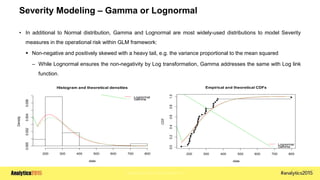 Copyright © 2015 SAS Institute Inc.
Severity Modeling – Gamma or Lognormal
• In additional to Normal distribution, Gamma and Lognormal are most widely-used distributions to model Severity
measures in the operational risk within GLM framework:
 Non-negative and positively skewed with a heavy tail, e.g. the variance proportional to the mean squared
– While Lognormal ensures the non-negativity by Log transformation, Gamma addresses the same with Log link
function.
Histogram and theoretical densities
data
Density
200 300 400 500 600 700 800
0.0000.0020.0040.006
Lognormal
Gamma
200 300 400 500 600 700 800
0.00.20.40.60.81.0
Empirical and theoretical CDFs
data
CDF
Lognormal
Gamma
 
