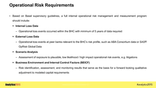 Copyright © 2015 SAS Institute Inc.
Operational Risk Requirements
• Based on Basel supervisory guidelines, a full internal operational risk management and measurement program
should include:
 Internal Loss Data
– Operational loss events occurred within the BHC with minimum of 5 years of data required
 External Loss Data
– Operational loss events at peer banks relevant to the BHC’s risk profile, such as ABA Consortium data or SAS@
OpRisk Global Data
 Scenario Analysis
– Assessment of exposure to plausible, low likelihood / high impact operational risk events, e.g. litigations
 Business Environment and Internal Control Factors (BEICF)
– Risk identification, assessment, and monitoring results that serve as the basis for a forward looking qualitative
adjustment to modeled capital requirements
 