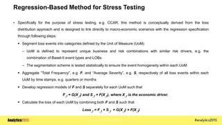 Copyright © 2015 SAS Institute Inc.
Regression-Based Method for Stress Testing
• Specifically for the purpose of stress testing, e.g. CCAR, this method is conceptually derived from the loss
distribution approach and is designed to link directly to macro-economic scenarios with the regression specification
through following steps:
 Segment loss events into categories defined by the Unit of Measure (UoM)
– UoM is defined to represent unique business and risk combinations with similar risk drivers, e.g. the
combination of Basel-II event types and LOBs
– The segmentation scheme is tested statistically to ensure the event homogeneity within each UoM
 Aggregate “Total Frequency”, e.g. F, and “Average Severity”, e.g. S, respectively of all loss events within each
UoM by time stamps, e.g. quarters or months
 Develop regression models of F and S separately for each UoM such that
F_t = G(X_t) and S_t = F(X_t), where X_t is the economic driver.
 Calculate the loss of each UoM by combining both F and S such that
Loss_t = F_t × S_t = G(X_t) × F(X_t)
 