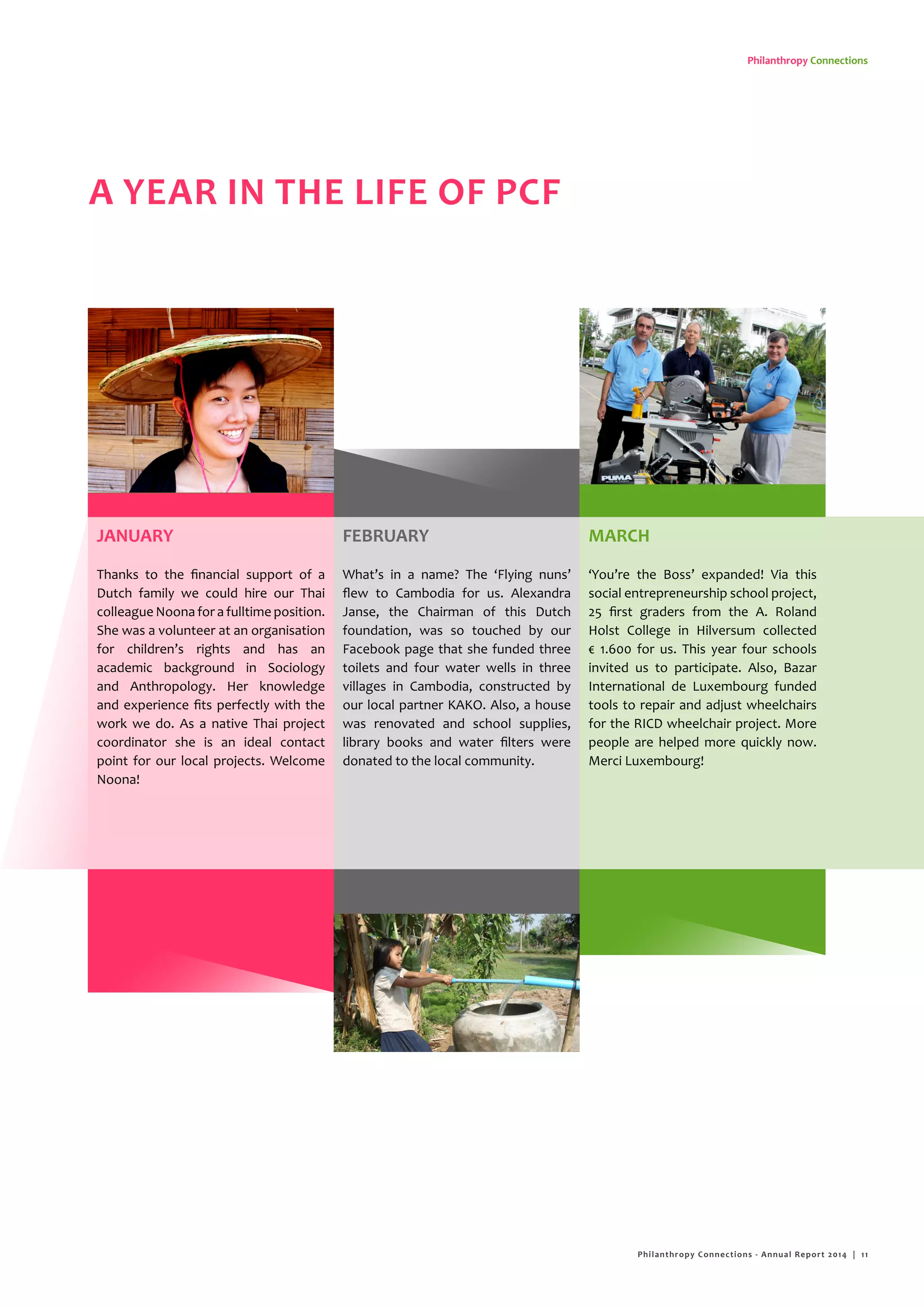 Philanthropy Connections
A YEAR IN THE LIFE OF PCF
MARCH
‘You’re the Boss’ expanded! Via this
social entrepreneurship school project,
25 first graders from the A. Roland
Holst College in Hilversum collected
€ 1.600 for us. This year four schools
invited us to participate. Also, Bazar
International de Luxembourg funded
tools to repair and adjust wheelchairs
for the RICD wheelchair project. More
people are helped more quickly now.
Merci Luxembourg!
JANUARY
Thanks to the financial support of a
Dutch family we could hire our Thai
colleague Noona for a fulltime position.
She was a volunteer at an organisation
for children’s rights and has an
academic background in Sociology
and Anthropology. Her knowledge
and experience fits perfectly with the
work we do. As a native Thai project
coordinator she is an ideal contact
point for our local projects. Welcome
Noona!
FEBRUARY
What’s in a name? The ‘Flying nuns’
flew to Cambodia for us. Alexandra
Janse, the Chairman of this Dutch
foundation, was so touched by our
Facebook page that she funded three
toilets and four water wells in three
villages in Cambodia, constructed by
our local partner KAKO. Also, a house
was renovated and school supplies,
library books and water filters were
donated to the local community.
Philanthropy Connections - Annual Report 2014 | 11
 