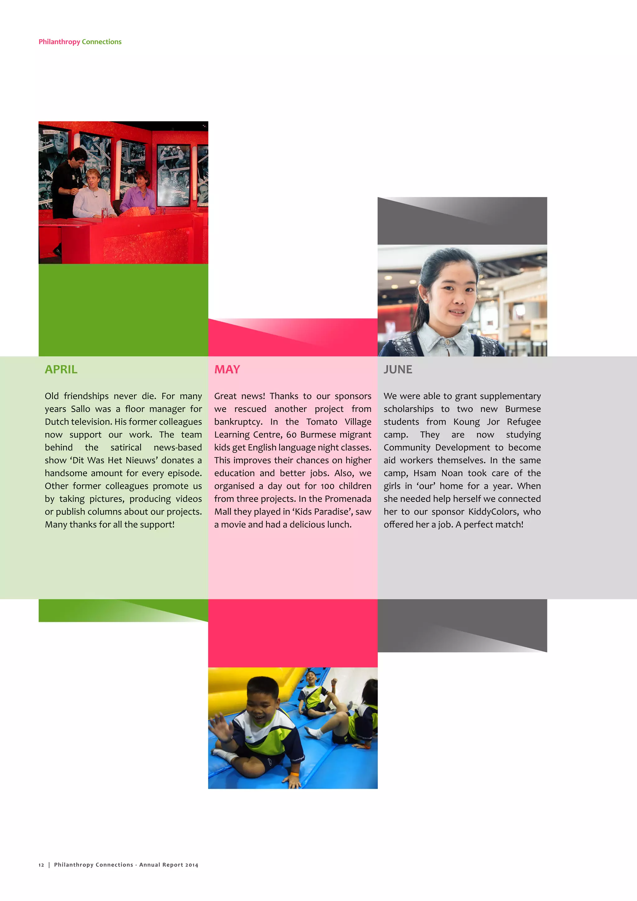 Philanthropy Connections
MAY
Great news! Thanks to our sponsors
we rescued another project from
bankruptcy. In the Tomato Village
Learning Centre, 60 Burmese migrant
kids get English language night classes.
This improves their chances on higher
education and better jobs. Also, we
organised a day out for 100 children
from three projects. In the Promenada
Mall they played in ‘Kids Paradise’, saw
a movie and had a delicious lunch.
JUNE
We were able to grant supplementary
scholarships to two new Burmese
students from Koung Jor Refugee
camp. They are now studying
Community Development to become
aid workers themselves. In the same
camp, Hsam Noan took care of the
girls in ‘our’ home for a year. When
she needed help herself we connected
her to our sponsor KiddyColors, who
offered her a job. A perfect match!
APRIL
Old friendships never die. For many
years Sallo was a floor manager for
Dutch television. His former colleagues
now support our work. The team
behind the satirical news-based
show ‘Dit Was Het Nieuws’ donates a
handsome amount for every episode.
Other former colleagues promote us
by taking pictures, producing videos
or publish columns about our projects.
Many thanks for all the support!
12 | Philanthropy Connections - Annual Report 2014
 