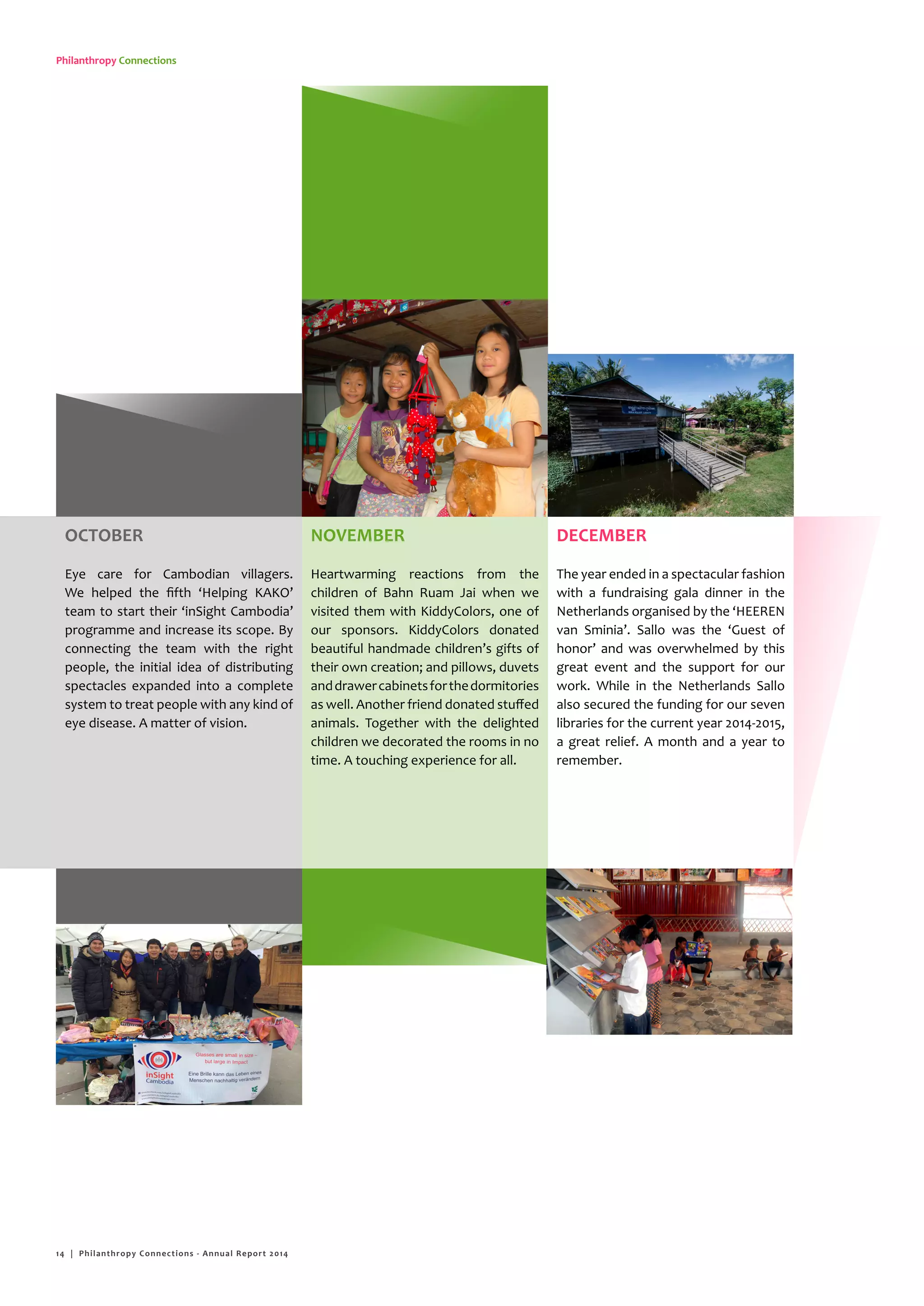 Philanthropy Connections
OCTOBER
Eye care for Cambodian villagers.
We helped the fifth ‘Helping KAKO’
team to start their ‘inSight Cambodia’
programme and increase its scope. By
connecting the team with the right
people, the initial idea of distributing
spectacles expanded into a complete
system to treat people with any kind of
eye disease. A matter of vision.
DECEMBER
The year ended in a spectacular fashion
with a fundraising gala dinner in the
Netherlands organised by the ‘HEEREN
van Sminia’. Sallo was the ‘Guest of
honor’ and was overwhelmed by this
great event and the support for our
work. While in the Netherlands Sallo
also secured the funding for our seven
libraries for the current year 2014-2015,
a great relief. A month and a year to
remember.
NOVEMBER
Heartwarming reactions from the
children of Bahn Ruam Jai when we
visited them with KiddyColors, one of
our sponsors. KiddyColors donated
beautiful handmade children’s gifts of
their own creation; and pillows, duvets
anddrawercabinetsforthedormitories
as well. Another friend donated stuffed
animals. Together with the delighted
children we decorated the rooms in no
time. A touching experience for all.
14 | Philanthropy Connections - Annual Report 2014
 