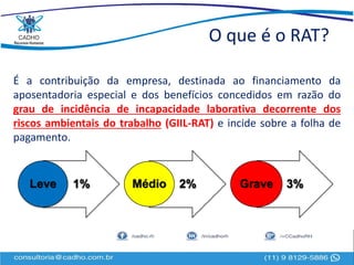 É a contribuição da empresa, destinada ao financiamento da
aposentadoria especial e dos benefícios concedidos em razão do
grau de incidência de incapacidade laborativa decorrente dos
riscos ambientais do trabalho (GIIL-RAT) e incide sobre a folha de
pagamento.
O que é o RAT?
1%Leve 2%Médio 3%Grave
 