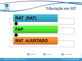 Tributação em SST
RAT (SAT)
FAP
RAT AJUSTADO
 