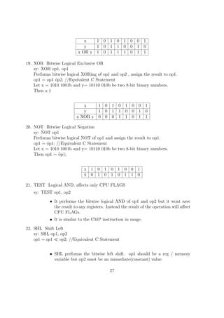 le 
For a 32 bit machine 
15 
 