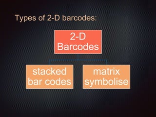 Types of 2-D barcodes:
2-D
Barcodes
stacked
bar codes
matrix
symbolise
 