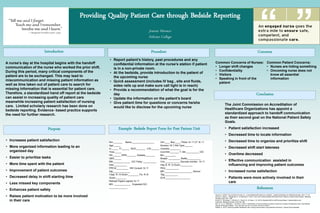 Providing Quality Patient Care through Bedside Reporting
Joanne Monaco
Felician College
Introduction Procedure
Conclusion
Purpose
References
Example- Bedside Report Form for Post Partum Unit
Caruso, E. (2007). The evolution of nurse- to – nurse bedside shift report on a medical – surgical cardiology unit. Medsurg Nursing, 16(1), 17 -22.
Chung, K., Davis, I., Moughrabi, S., & Gawlinski, A. (2011). Use of an evidence based shift report tool to improve nurses communication. Medsurg
Nursing, 20(5), 255 – 268.
Evans, D., Grunawait, J., McClish, D., Wood, W., & Friese, C. R. (2012). Bedside Shift-to-Shift Nursing Report: Implementation and
Outcomes. Medsurg Nursing, 21(5), 281-292
Kerr, D., Lu, S., McKinlay, L., & Fuller, C. (2011). Examination of current handover practice: Evidence to support changing the ritual. International
Journal Of Nursing Practice, 17(4), 342-350. doi:10.1111/j.1440-172X.2011.01947.x
Radtke, K. (2013). Improving patient satisfaction with nursing communication using bedside shift report. Clinical Nurse Specialist.
A nurse’s day at the hospital begins with the handoff
communication of the nurse who worked the prior shift.
During this period, many critical components of the
patient are to be exchanged. This may lead to
miscommunication and missing patient information as
well as time taken out of patient care to search for
missing information that is essential for patient care.
Therefore, a standardized hand off report at the bedside
can assist in increasing quality of patient care
meanwhile increasing patient satisfaction of nursing
care. Limited scholarly research has been done on
bedside reporting. Evidence- based practice supports
the need for further research.
• Increases patient satisfaction
• More organized information leading to an
organized day
• Easier to prioritize tasks
• More time spent with the patient
• Improvement of patient outcomes
• Decreased delay in shift starting time
• Less missed key components
• Enhances patient safety
• Raises patient motivation to be more involved
in their care
The Joint Commission on Accreditation of
Healthcare Organizations has appoint a
standardized approach to handoff communication
as their second goal on the National Patient Safety
Goals.
• Patient satisfaction increased
• Decreased time to locate information
• Decreased time to organize and prioritize shift
• Decreased shift start lateness
• Overtime decreased
• Effective communication assisted in
influencing and improving patient outcomes
• Increased nurse satisfaction
• Patients were more actively involved in their
care
Rm:_______ Name:_________________
Age:_____
G:_____ P:______ NVD:_______ C/S:______
Time:_____
RH:______ RPR:_______ Rubella:_______
GBS:_____
BM:_____________ D/C Foley: __________
Diet:__________
PPD #:_________ SW Consult: N / Y
Alg:_____________
Tdap: R / A Given:________ Flu: R /A
Given:________
Refusal Papers signed: N / Y
MD: _____________ Expected D/C:
______________
Girl:____ Boy:____ Photo: N / Y C7: N / Y
Nursery: N/ Y Bld Type:______
Coombs:________
Cord Bili:_______ T. Bili:__________ D/C
Bili:_________
Breast: _________ Bottle:__________
Circ:___________ Glucose monitor: N / Y
Hep B: R / A Given:_________
PKU:__________
MD:_____________________ Sensor
Tag:__________
ID #:___________________
• Report patient’s history, past procedures and any
confidential information at the nurse’s station if patient
is in a non-private room.
• At the bedside, provide introduction to the patient of
the upcoming nurse
• Quick assessment (includes IV bag , site and fluids,
sides rails up and make sure call light is in reach)
• Provide a recommendation of what the goal is for the
day
• Update the information on the patient’s board
• Give patient time for questions or concerns he/she
would like to disclose for the upcoming nurse
Concerns
Common Concerns of Nurses:
• Longer shift changes
• Confidentiality
• Visitors
• Speaking in front of the
patient
Common Patient Concerns:
• Nurses are hiding something
• Oncoming nurse does not
know all essential
information
 