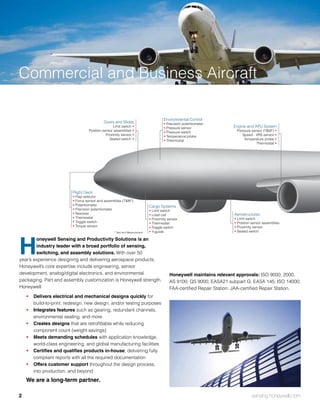 Honeywell Sensing & Control - Aerospace & Defense Product Guide | PDF