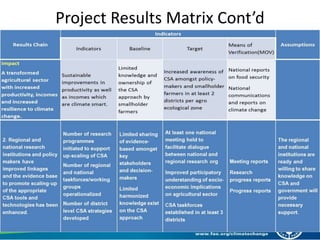 Project Results Matrix Cont’d
 