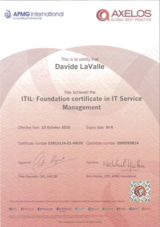 Certificato ITIL Foundation DLV