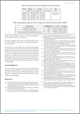 Ghosh Roy A et al., (2015) Association Between the Polymorphism of the Angiotensin- Converting Enzyme Gene and Breast Cancer Risk Among the Bengalee Caste
Hindu Females of West Bengal, India. Int J Forensic Sci Pathol. 3(2), 85-88. 88
http://scidoc.org/IJFP.php
ing the ACE transcription; instead it is in linkage disequilibrium
with the regulatory elements of ACE gene.
We found a significant association of the DD genotype in cases
with positive family history, number of issues and oral contracep-
tive use (p<0.001).
In summary, our results suggest that ACE gene polymorphism
is associated with breast cancer predisposition and development,
though there are certain other genetic and lifestyle factors that
modify the risk of breast cancer. Our results support the evidence
that ACE is etiologically linked to breast cancer development and
progression. The ID and II genotype may confer a protective
effect against breast cancer, and therefore ACE (I/D) polymor-
phism might be used as a genetic marker for breast cancer risk
among the Bengalee Hindu Caste Female Breast Cancer Patients
of West Bengal.
Acknowledgement
This research work is supported by the grant from Anthropologi-
cal Survey of India, Ministry of Culture, Government of India.
I am thankful to the patients with Breast Carcinoma and control
subjects for voluntarily taking part in this research work and do-
nating their blood samples.
References
[1].	 American Cancer Society (2010). Cancer Facts and Figures. Breast Cancer.
[2].	 Fujita M, Hayashi I, Yamashina S (2002) Blockade of angiotensin At1a re-
ceptor signaling reduces tumor growth, angiogenesis, and metastasis. Bio-
chem Biophys Res Commun. 294:441-7.
[3].	 Fernandez LA, Twickler J, Mead A (1985) Neovascularization produced by
angiotensin II. J Lab Clin Med. 105:141-5.
[4].	 Greco S, Muscella A, Elia MG (2002) Activation of angiotensin II type I
receptor promotes protein kinase C translocation and cell proliferation in
human cultured breast epithelial cells. J Endocrinol. 174:205-14.
[5].	 Koh WP, Yuan Jm, Sun CL (2003) Angiotensin I-converting enzyme(ACE)
gene polymorphism and breast cancer risk among chinese women in Singa-
pore. Cancer Res. 63:573-8.
[6].	 Le Noble FA, Hekking JW, Van Straaten HW, Slaaf DW, Struyker Bouldier
HA (1991) Angiotensin II stimulates angiogenesis in the chorio – allantoic
membrane of the chick embryo. Eur J Pharmacol. 195:305-6.
[7].	 McKenzie CA, Abecasis GR, Keavney B (2001) Trans-ethnic fine mapping
of a quantitative trait locus for circulating angiotensin I-converting enzyme
(ACE). Hum Mol Genet. 10:1077-84.
[8].	 Mitrunen K, Hirvonen A (2003) molecular epidemiology of sporadic breast
cancer. The role of polymorphic genes involved in oestrogen biosynthesis
and metabolism. Mutat Res. 544:9-41.
[9].	 Miki Y, Swensen J, Shattuck-Eidens D, Futreal PA, Harshman K, et al.
(1994) A strong candidate for the breast and ovarian cancer susceptibility
gene BRCA1. Science 266:66-71
[10].	Miki Y, Swensen J, Shattuck-Eidens D, Futreal PA, Harshman K, et al.
(1994) A strong candidate for the breast and ovarian cancer susceptibility
gene BRCA1. Science 266 (5182): 66-71.
[11].	Parkin DM, Bray F, ferlay J, Pisani P (2001) Estimating the world cancer
burden: GLOBOCAN. Int. J. Cancer 94: 153-156.
[12].	Sambrook J, Russel DW (2001) Molecular cloning: a laboratory manual. In:
Irwin N (ed) Science. Cold Spring Harbor Press, Cold Sprig Harbor, NY.
[13].	Samson M, Swaminathan R, Rama R, Sridevi V, Nancy KN, et al .(2007)
Role of GSTM1 (Null/Present), GSTP1 (IIe105Val) and P53 (Arg72Pro)
Genetic Polymorphisms and the Risk of Breast Cancer – A Case Control
Study from South India. 8:253-257.
[14].	Syeed Nidda, Abdullah S, Sameer A.S, Akhtar S, Husain, et al. (2012) ACE
gene polymorphism in breast cancer paients of ethnic Kashmiri population.
Chronicles of Young Scientists. 1(4): 40-45.
[15].	Tiret L, Rigat B, Visvikis S (1992) Evidence from combined segregation and
linkage analysis, that a variant of the angiotensin I-converting enzyme (ACE)
gene controls plasma ACE levels. Am J Hum Genet.51:197-205.
[16].	Volpret OV, Ward WF, Lingen MW (1996) Captopril inhibits angiogenesis
and slows the growth of experimental tumors in rats. J Clin Invest. 98: 671-
9.
[17].	Walther T, Menrad A, orzechowski HD (2003) Differential regulation of in
vivo angiogenesis by angiotensin II receptors. FASEB J. 17: 2061-7.
[18].	Yaren A (2007) Insertion/Deletion polymorphism of the angiotensin I-con-
verting enzyme gene in patients with breast cancer and effects on prognostic
factors. J Investig Med. 55:255-61.
  Table 3. Genotype Frequencies of ACE gene in cases and controls.
ACE Patient Control κ2
OR
No. % No. % p<0.0001 4.232
(0.083 - 0.229)
P<0.0001
DD 62 57.4 32 25
ID 28 25.9 50 39.06
II 18 16.7 46 35.9
Total 108 100 128 100
Table 4. Binary logistic regression analysis of Risk Factors for breast cancer patients with DD.
Risk Factors ODDS Ratio 95% CI p Value
Family History (positive) 4.200 0.189 – 0.524 0.000
Number of Issues (One) 3.641 0.092 – 0.308 0.000
Oral Contraceptive Use (more than 6 months) 2.37 0.037 – 0.403 0.019
 
