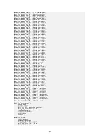 129
&RAMP ID='BURNER_RAMP_Q', T=1.0, F=0.00425839/
&RAMP ID='BURNER_RAMP_Q', T=20.0, F=0.0145464/
&RAMP ID='BURNER_RAMP_Q', T=40.0, F=0.0168997/
&RAMP ID='BURNER_RAMP_Q', T=60.0, F=0.0198866/
&RAMP ID='BURNER_RAMP_Q', T=80.0, F=0.0226983/
&RAMP ID='BURNER_RAMP_Q', T=100.0, F=0.0233587/
&RAMP ID='BURNER_RAMP_Q', T=120.0, F=0.04618/
&RAMP ID='BURNER_RAMP_Q', T=140.0, F=0.0923437/
&RAMP ID='BURNER_RAMP_Q', T=160.0, F=0.159917/
&RAMP ID='BURNER_RAMP_Q', T=180.0, F=0.202092/
&RAMP ID='BURNER_RAMP_Q', T=200.0, F=0.222252/
&RAMP ID='BURNER_RAMP_Q', T=220.0, F=0.270188/
&RAMP ID='BURNER_RAMP_Q', T=240.0, F=0.330592/
&RAMP ID='BURNER_RAMP_Q', T=260.0, F=0.358881/
&RAMP ID='BURNER_RAMP_Q', T=280.0, F=0.372202/
&RAMP ID='BURNER_RAMP_Q', T=300.0, F=0.398978/
&RAMP ID='BURNER_RAMP_Q', T=320.0, F=0.432524/
&RAMP ID='BURNER_RAMP_Q', T=340.0, F=0.492181/
&RAMP ID='BURNER_RAMP_Q', T=360.0, F=0.533898/
&RAMP ID='BURNER_RAMP_Q', T=380.0, F=0.530517/
&RAMP ID='BURNER_RAMP_Q', T=400.0, F=0.54238/
&RAMP ID='BURNER_RAMP_Q', T=420.0, F=0.555338/
&RAMP ID='BURNER_RAMP_Q', T=440.0, F=0.572114/
&RAMP ID='BURNER_RAMP_Q', T=460.0, F=0.551234/
&RAMP ID='BURNER_RAMP_Q', T=480.0, F=0.551236/
&RAMP ID='BURNER_RAMP_Q', T=500.0, F=0.546457/
&RAMP ID='BURNER_RAMP_Q', T=520.0, F=0.528359/
&RAMP ID='BURNER_RAMP_Q', T=540.0, F=0.47262/
&RAMP ID='BURNER_RAMP_Q', T=560.0, F=0.480662/
&RAMP ID='BURNER_RAMP_Q', T=580.0, F=0.505624/
&RAMP ID='BURNER_RAMP_Q', T=600.0, F=0.542773/
&RAMP ID='BURNER_RAMP_Q', T=620.0, F=0.762323/
&RAMP ID='BURNER_RAMP_Q', T=640.0, F=0.959652/
&RAMP ID='BURNER_RAMP_Q', T=660.0, F=0.981352/
&RAMP ID='BURNER_RAMP_Q', T=665.0, F=0.99/
&RAMP ID='BURNER_RAMP_Q', T=675.0, F=1.0/
&RAMP ID='BURNER_RAMP_Q', T=680.0, F=1.0/
&RAMP ID='BURNER_RAMP_Q', T=700.0, F=0.973015/
&RAMP ID='BURNER_RAMP_Q', T=720.0, F=0.933066/
&RAMP ID='BURNER_RAMP_Q', T=740.0, F=0.944776/
&RAMP ID='BURNER_RAMP_Q', T=760.0, F=0.91657/
&RAMP ID='BURNER_RAMP_Q', T=780.0, F=0.87444/
&RAMP ID='BURNER_RAMP_Q', T=800.0, F=0.839874/
&RAMP ID='BURNER_RAMP_Q', T=820.0, F=0.842398/
&RAMP ID='BURNER_RAMP_Q', T=840.0, F=0.838113/
&RAMP ID='BURNER_RAMP_Q', T=860.0, F=0.848432/
&RAMP ID='BURNER_RAMP_Q', T=880.0, F=0.821376/
&RAMP ID='BURNER_RAMP_Q', T=900.0, F=0.786711/
&RAMP ID='BURNER_RAMP_Q', T=920.0, F=0.74613/
&RAMP ID='BURNER_RAMP_Q', T=940.0, F=0.660989/
&RAMP ID='BURNER_RAMP_Q', T=960.0, F=0.601677/
&RAMP ID='BURNER_RAMP_Q', T=980.0, F=0.540094/
&RAMP ID='BURNER_RAMP_Q', T=1000.0, F=0.413689/
&RAMP ID='BURNER_RAMP_Q', T=1020.0, F=0.169225/
&RAMP ID='BURNER_RAMP_Q', T=1040.0, F=0.056125/
&RAMP ID='BURNER_RAMP_Q', T=1060.0, F=0.024695/
&RAMP ID='BURNER_RAMP_Q', T=1080.0, F=0.0126984/
&RAMP ID='BURNER_RAMP_Q', T=1100.0, F=0.00914921/
&RAMP ID='BURNER_RAMP_Q', T=1120.0, F=0.0045076/
&RAMP ID='BURNER_RAMP_Q', T=1140.0, F=0.00110803/
&RAMP ID='BURNER_RAMP_Q', T=1160.0, F=0.0/
&SURF ID='masonry_wall',
COLOR='GRAY',
BACKING='VOID',
MATL_ID(1,1)='lightweight_concrete',
MATL_MASS_FRACTION(1,1)=1.0,
THICKNESS(1)=0.15,
GEOMETRY='CARTESIAN',
LENGTH=0.0,
WIDTH=0.0/
&SURF ID='wall_m',
COLOR='BROWN',
BACKING='INSULATED',
MATL_ID(1,1)='wallmaterial',
MATL_MASS_FRACTION(1,1)=1.0,
THICKNESS(1)=0.01,
 