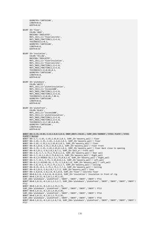 130
GEOMETRY='CARTESIAN',
LENGTH=0.0,
WIDTH=0.0/
&SURF ID='floor',
COLOR='GRAY',
BACKING='INSULATED',
MATL_ID(1,1)='floorconcrete',
MATL_MASS_FRACTION(1,1)=1.0,
THICKNESS(1)=0.1,
GEOMETRY='CARTESIAN',
LENGTH=0.0,
WIDTH=0.0/
&SURF ID='insulation',
COLOR='YELLOW',
BACKING='INSULATED',
MATL_ID(1,1)='floorinsulation',
MATL_ID(2,1)='floorconcrete',
MATL_MASS_FRACTION(1,1)=1.0,
MATL_MASS_FRACTION(2,1)=1.0,
THICKNESS(1:2)=0.02,0.1,
GEOMETRY='CARTESIAN',
LENGTH=0.0,
WIDTH=0.0/
&SURF ID='plateback',
COLOR='WHITE',
MATL_ID(1,1)='platetinsulation',
MATL_ID(2,1)='Inconel600',
MATL_MASS_FRACTION(1,1)=1.0,
MATL_MASS_FRACTION(2,1)=1.0,
THICKNESS(1:2)=0.01,7.0E-4,
GEOMETRY='CARTESIAN',
LENGTH=0.0,
WIDTH=0.0/
&SURF ID='platefront',
COLOR='BLACK',
MATL_ID(1,1)='Inconel600',
MATL_ID(2,1)='platetinsulation',
MATL_MASS_FRACTION(1,1)=1.0,
MATL_MASS_FRACTION(2,1)=1.0,
THICKNESS(1:2)=7.0E-4,0.01,
GEOMETRY='CARTESIAN',
LENGTH=0.0,
WIDTH=0.0/
&OBST XB=-1.35,-0.85,-1.0,1.0,0.3,0.4, BNDF_OBST=.FALSE., SURF_IDS='BURNER','STEEL PLATE','STEEL
PLATE'/ Burner
&OBST XB=-1.7,-1.65,-1.65,1.65,0.2,0.3, SURF_ID='masonry_wall'/ Floor
&OBST XB=-1.65,-1.35,-1.65,-1.6,0.2,0.3, SURF_ID='masonry_wall'/ Floor
&OBST XB=-1.65,-1.35,1.6,1.65,0.2,0.3, SURF_ID='masonry_wall'/ Floor
&OBST XB=-0.1,0.0,-1.55,1.55,0.1,0.2, SURF_ID='masonry_wall'/ Floor Front
&OBST XB=-1.35,-1.25,-1.65,1.65,0.1,0.2, SURF_ID='masonry_wall'/ Floor Back close to opening
&OBST XB=-0.1,0.1,-2.0,2.0,1.0,7.1, SURF_ID='wall_m'/ Front wall
&OBST XB=-1.8,-1.7,-1.75,1.75,0.2,1.6, SURF_ID='masonry_wall'/ Rear wall
&OBST XB=-1.7,-0.1,1.65,1.75,0.0,1.6, SURF_ID='masonry_wall'/ Right_wall
&OBST XB=-0.1,9.99201E-16,1.5,1.75,0.0,1.0, SURF_ID='masonry_wall'/ Right_wall
&OBST XB=-1.7,-0.1,-1.75,-1.65,0.0,1.6, SURF_ID='masonry_wall'/ Left_wall
&OBST XB=-0.1,5.41234E-16,-1.75,-1.5,0.0,1.0, SURF_ID='masonry_wall'/ Left_wall
&OBST XB=-1.8,-0.1,-1.75,1.75,1.6,1.7, SURF_ID='masonry_wall'/ Ceiling
&OBST XB=-0.25,-0.1,-1.75,1.75,1.7,7.2, SURF_ID='masonry_wall'/ Ceiling
&OBST XB=-0.1,0.9,-2.0,2.0,7.1,7.2, SURF_ID='masonry_wall'/ Eave
&OBST XB=-1.8,0.0,-2.0,2.0,-0.1,0.0, SURF_ID='floor'/ Concrete floor
&OBST XB=0.0,1.8,-2.0,2.0,-0.12,0.0, SURF_ID='insulation'/ Insulation in front of rig
&OBST XB=0.1,0.11,-0.1,0.1,1.45,1.65,
SURF_ID6='plateback','platefront','INERT','INERT','INERT','INERT'/ PT11
&OBST XB=0.1,0.11,-0.1,0.1,2.5,2.7, SURF_ID6='plateback','platefront','INERT','INERT','INERT','INERT'/
PT12
&OBST XB=0.1,0.11,-0.1,0.1,3.55,3.75,
SURF_ID6='plateback','platefront','INERT','INERT','INERT','INERT'/ PT13
&OBST XB=0.1,0.11,-0.1,0.1,4.65,4.85,
SURF_ID6='plateback','platefront','INERT','INERT','INERT','INERT'/ PT14
&OBST XB=0.1,0.11,-0.1,0.1,5.75,5.95,
SURF_ID6='plateback','platefront','INERT','INERT','INERT','INERT'/ PT16
&OBST XB=0.1,0.11,-0.1,0.1,6.8,7.0, SURF_ID6='plateback','platefront','INERT','INERT','INERT','INERT'/
PT17
 