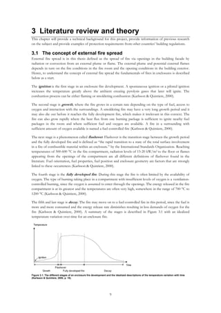 9
3 Literature review and theory
This chapter will provide a technical background for this project, provide information of previous research
on the subject and provide examples of protection requirements from other countries’ building regulations.
3.1 The concept of external fire spread
External fire spread is in this thesis defined as the spread of fire via openings in the building facade by
radiation or convection from an external plume or flame. The external plume and potential external flames
depends in turn on the fire conditions in the fire room and the opening conditions in the building exterior.
Hence, to understand the concept of external fire spread the fundamentals of fires in enclosures is described
below as a start.
The ignition is the first stage in an enclosure fire development. A spontaneous ignition or a piloted ignition
increases the temperature greatly above the ambient creating pyrolysis gases that later will ignite. The
combustion process can be either flaming or smoldering combustion (Karlsson & Quintiere, 2000).
The second stage is growth, where the fire grows in a certain rate depending on the type of fuel, access to
oxygen and interaction with the surroundings. A smoldering fire may have a very long growth period and it
may also die out before it reaches the fully development fire, which makes it irrelevant in this context. The
fire can also grow rapidly where the heat flux from one burning package is sufficient to ignite nearby fuel
packages in the room and where sufficient fuel and oxygen are available. A fire in a surrounding with
sufficient amount of oxygen available is named a fuel-controlled fire (Karlsson & Quintiere, 2000).
The next stage is a phenomenon called flashover. Flashover is the transition stage between the growth period
and the fully developed fire and is defined as “the rapid transition to a state of the total surface involvement
in a fire of combustible material within an enclosure.” by the International Standards Organization. Reaching
temperatures of 500-600 °C in the fire compartment, radiation levels of 15-20 kW/m2 to the floor or flames
appearing from the openings of the compartment are all different definitions of flashover found in the
literature. Fuel orientation, fuel properties, fuel position and enclosure geometry are factors that are strongly
linked to these occurrences (Karlsson & Quintiere, 2000).
The fourth stage is the fully developed fire. During this stage the fire is often limited by the availability of
oxygen. The type of burning taking place in a compartment with insufficient levels of oxygen is a ventilation-
controlled burning, since the oxygen is assumed to enter through the openings. The energy released in the fire
compartment is at its greatest and the temperatures are often very high, somewhere in the range of 700 °C to
1200 °C (Karlsson & Quintiere, 2000).
The fifth and last stage is decay. The fire may move on to a fuel-controlled fire in this period, since the fuel is
more and more consumed and the energy release rate diminishes resulting in less demands of oxygen for the
fire (Karlsson & Quintiere, 2000). A summary of the stages is described in Figure 3.1 with an idealized
temperature variation over time for an enclosure fire.
Figure 3.1: The different stages of an enclosure fire development and the idealized descriptions of the temperature variation with time
(Karlsson & Quintiere, 2000, p. 18).
 