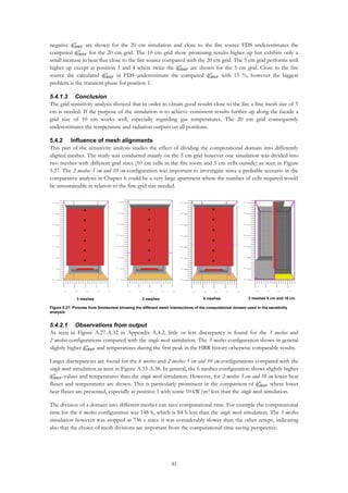 41
negative 𝑞̇ 𝐼𝑅𝐻𝐹
′′
are shown for the 20 cm simulation and close to the fire source FDS underestimates the
computed 𝑞̇ 𝐼𝑅𝐻𝐹
′′
for the 20 cm grid. The 10 cm grid show promising results higher up but exhibits only a
small increase in heat flux close to the fire source compared with the 20 cm grid. The 5 cm grid performs well
higher up except at position 3 and 4 where twice the 𝑞̇ 𝐼𝑅𝐻𝐹
′′
are shown for the 5 cm grid. Close to the fire
source the calculated 𝑞̇ 𝐼𝑅𝐻𝐹
′′
in FDS underestimate the computed 𝑞̇ 𝐼𝑅𝐻𝐹
′′
with 15 %, however the biggest
problem is the transient phase for position 1.
5.4.1.3 Conclusion
The grid sensitivity analysis showed that in order to obtain good results close to the fire a fine mesh size of 5
cm is needed. If the purpose of the simulation is to achieve consistent results further up along the facade a
grid size of 10 cm works well, especially regarding gas temperatures. The 20 cm grid consequently
underestimates the temperature and radiation outputs on all positions.
5.4.2 Influence of mesh alignments
This part of the sensitivity analysis studies the effect of dividing the computational domain into differently
aligned meshes. The study was conducted mainly on the 5 cm grid however one simulation was divided into
two meshes with different grid sizes (10 cm cells in the fire room and 5 cm cells outside) as seen in Figure
5.27. The 2 meshes 5 cm and 10 cm-configuration was important to investigate since a probable scenario in the
comparative analysis in Chapter 6 could be a very large apartment where the number of cells required would
be unsustainable in relation to the fine grid size needed.
5.4.2.1 Observations from output
As seen in Figure A.27-A.32 in Appendix A.4.2, little or less discrepancy is found for the 3 meshes and
2 meshes-configurations compared with the single mesh simulation. The 3 meshes configuration shows in general
slightly higher 𝑞̇ 𝐼𝑅𝐻𝐹
′′
and temperatures during the first peak in the HRR history otherwise comparable results.
Larger discrepancies are found for the 6 meshes and 2 meshes 5 cm and 10 cm-configurations compared with the
single mesh simulation as seen in Figure A.33-A.38. In general, the 6 meshes configuration shows slightly higher
𝑞̇ 𝐼𝑅𝐻𝐹
′′
-values and temperatures than the single mesh simulation. However, for 2 meshes 5 cm and 10 cm lower heat
fluxes and temperatures are shown. This is particularly prominent in the comparison of 𝑞̇ 𝐼𝑅𝐻𝐹
′′
where lower
heat fluxes are presented, especially at position 1 with some 10 kW/m2 less than the single mesh simulation.
The division of a domain into different meshes can save computational time. For example the computational
time for the 6 meshes configuration was 148 h, which is 84 h less than the single mesh simulation. The 3 meshes
simulation however was stopped at 736 s since it was considerably slower than the other setups, indicating
also that the choice of mesh divisions are important from the computational time saving perspective.
3 meshes 2 meshes 6 meshes 2 meshes 5 cm and 10 cm
Figure 5.27: Pictures from Smokeview showing the different mesh intersections of the computational domain used in the sensitivity
analysis.
 