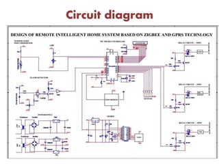Circuit diagram
 