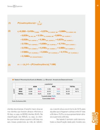 32
clientes da empresa. O acerto maior situa-se
nos clientes que tiveram atrasos inferiores a
30 dias, ou seja, os BONS clientes: 85,4%. Na
classificação dos MAUS, ou seja, os clien-
tes que tiveram atraso superior a 60 dias nos
seis meses posteriores ao mês de referên-
cia, o acerto situou-se em torno de 74,1% para
aqueles que chegaram a atraso entre 61 dias
e 90 dias e 73,2% e os que apresentaram atra-
sos superiores a 90 dias.
Na tabela 5 também está demons-
trado a classificação dada pelo modelo aos
P(inadimplência)=
1
1+ezi
zi
=0,2850 – 0,4120xiTURB0
– 0,2270xiD_VLRFAT_M0
– 0,0680xiD_VLRDEV_M0
– 0,0230xiM_ADJ_4M
+ 0,120xi D_VLRADJ_M0
– 0,0810xiCP_VLRFAT_1
– 0,0330xiCP_VLRFAT_2
+ 0,390xiCP_VLRFAT_3
+ 0,0270xiCP_VLRFAT_4
– 0,1700xiCP_VLRPGO_2
+ 0,0390xiCP_VLRPGO_4
+ 0,7110xiCCP_VLRDEV_1
– 0,4780xiCP_VLRDEV_2
+ 0,4180xiCP_VLRDEV_3
+ 0,4880xiCP_VLRDEV_4
+ 0 6900xiCP_VLARADJ_1
+ 0,2540xi CP_VLARADJ_3
+ 0,1170xi CP_VLARADJ_4
+ 0,15880xiCP_DIASATRASO_1
escore(ei
)=1 – (P(inadimplência)i
*1.000)
(1)
(2)
(3)
Tabela 4: Percentual deAcerto do Modelo Logit Binomial -Amostra de Desenvolvimento
Fonte: OsAutores, 2013.
apriori
a posteriori
BOM MAU TOTAL
BOM 33.213 85,4% 5.700 14,6% 38.913 49,9%
MAU 10.356 26,5% 28.767 73,5% 39.123 50,1%
TOTAL 43.569 55,8% 34.467 44,2% 78.036
% acerto total: 79,4%
% erro total: 20,6%
 