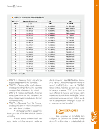 36
• GRUPO 1 – Classe de Risco 1: caracteriza-
do pela alta perda máxima esperada;
• GRUPO2–ClassesdeRiscode2a4:carac-
terizado por existir perda máxima esperada,
mas com níveis inferiores ao da classe 1;
• GRUPO 3 – Classes de Risco 5 a 11: carac-
terizado por existir um valor de retorno po-
sitivo, mas com valores individuais de retor-
no intermediários;
• GRUPO 4 – Classes de Risco 12 a 20: carac-
terizado pelo valor de retorno mais elevado
para cada cliente individual.
A Tabela 9 apresenta os agrupamen-
tos sugeridos e o VaR total e médio de cada
um deles.
A tabela mostra também o VaR para
cada cliente individual. A perda média por
cliente do grupo 1 é de R$1.736,93 e a do gru-
po 2, R$178,17. O retorno esperado médio do
grupo 3 é de R$295,09 e do grupo 4, R$409,43.
Neste sentido, fica claro que com esta carac-
terização a empresa “TELE” pode focar os
seus esforços de maneira segmentada e com
maior adequabilidade das estratégias. Os dois
primeiros grupos, por exemplo, podem ser al-
vos de campanhas de cobrança e os dois últi-
mos de campanhas de marketing.
5. CONSIDERAÇÕES
FINAIS
Esta pesquisa foi formatada com
o objetivo de construir um Behavior Scoring
de modo a determinar a probabilidade de
Tabela 8 – Cálculo doVaR por Classe de Risco.
Classe de
Risco
Retorno Crítico (R*) VaR' Var
VR* R +VaR'
1 R$ (2.215,21) R$ (21.492.003) R$ (16.851.691)
2 R$ (935,26) R$ (12.229.402) R$ (3.406.615)
3 R$ (815,06) R$ (13.209.678) R$ (2.366.140)
4 R$ (883,56) R$ (17.899.255) R$ (3.053.960)
5 R$ (543,01) R$ (15.388.409) R$ 6.342.707
6 R$ (443,35) R$ (15.856.271) R$ 11.205.921
7 R$ (516,69) R$ (19.135.621) R$ 8.957.878
8 R$ (491,15) R$ (19.151.287) R$ 10.322.596
9 R$ (475,01) R$ (19.462.053) R$ 11.015.005
10 R$ (393,91) R$ (17.127.217) R$ 15.365.292
11 R$ (392,65) R$ (18.176.152) R$ 16.710.658
12 R$ (309,55) R$ (14.849.816) R$ 20.501.474
13 R$ (255,92) R$ (12.750.575) R$ 21.347.912
14 R$ (207,72) R$ (10.827.503) R$ 22.937.662
15 R$ (236,27) R$ (12.526.168) R$ 20.817.509
16 R$ (218,43) R$ (11.566.032) R$ 20.698.410
17 R$ (248,80) R$ (13.083.251) R$ 21.373.518
18 R$ (277,47) R$ (14.718.506) R$ 21.301.221
19 R$ (225,94) R$ (12.331.512) R$ 26.657.393
20 R$ (461,75) R$ (25.007.720) R$ 16.903.488
Fonte: OsAutores, 2013.
 